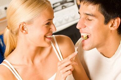 What products do potential in men increase