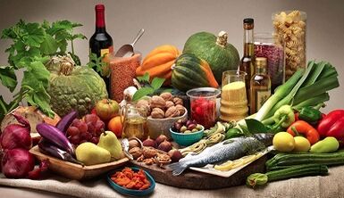 Products are recommended to increase the potential